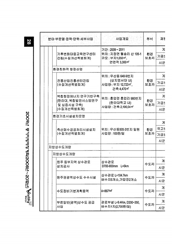 45페이지