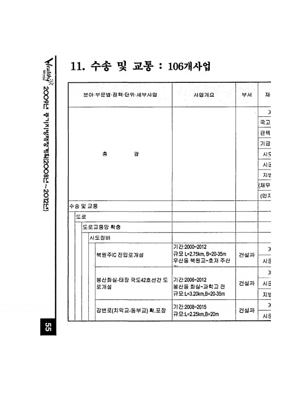 99페이지