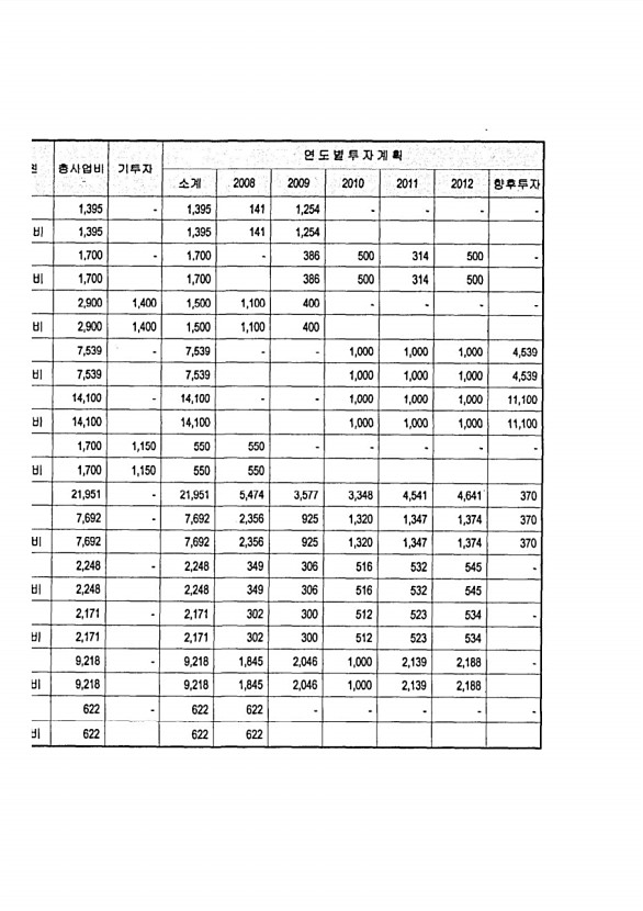 114페이지