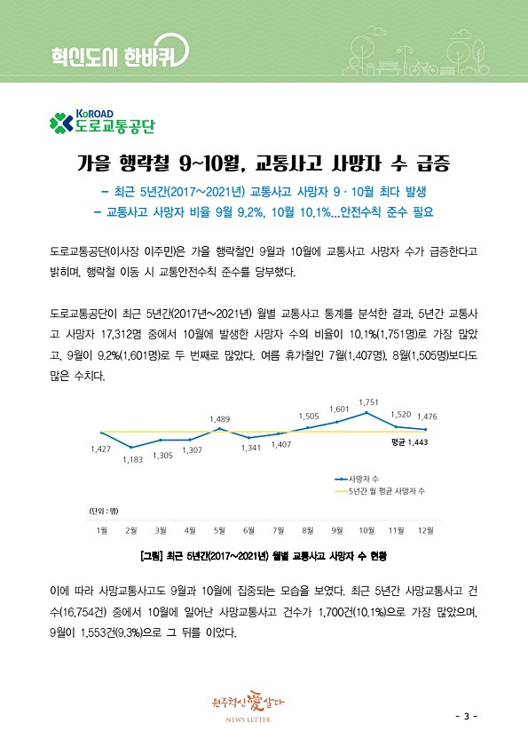 3페이지