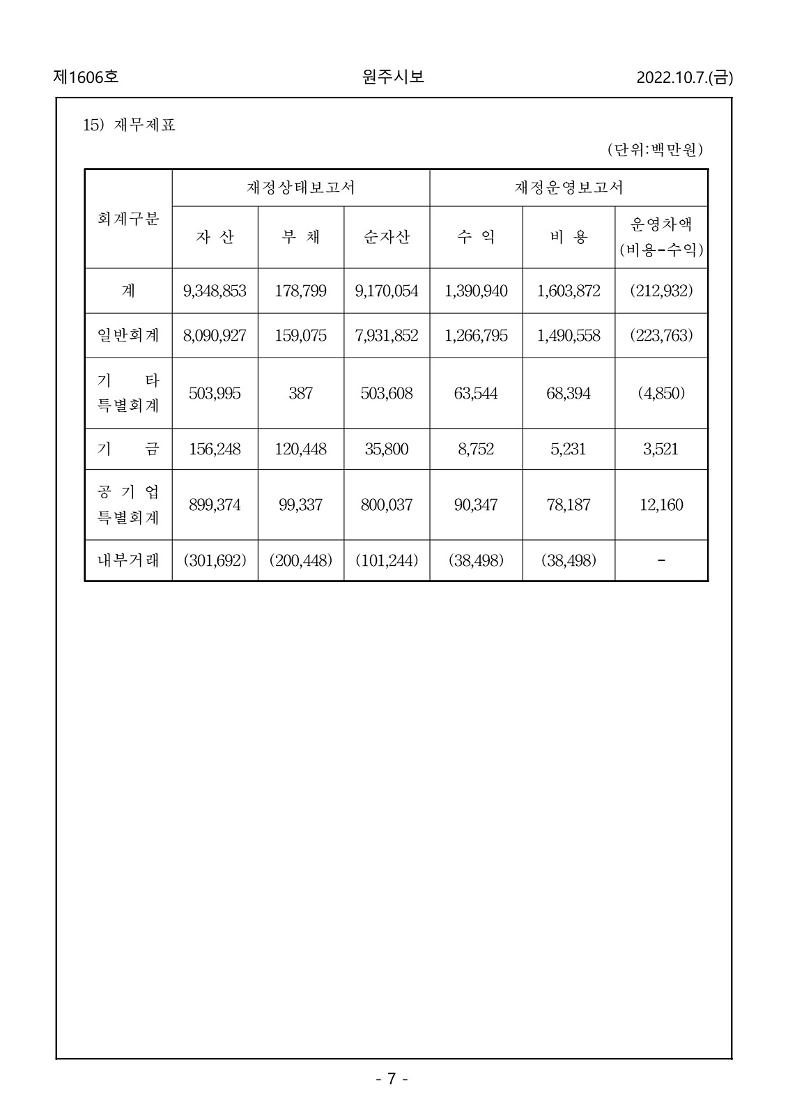 7페이지