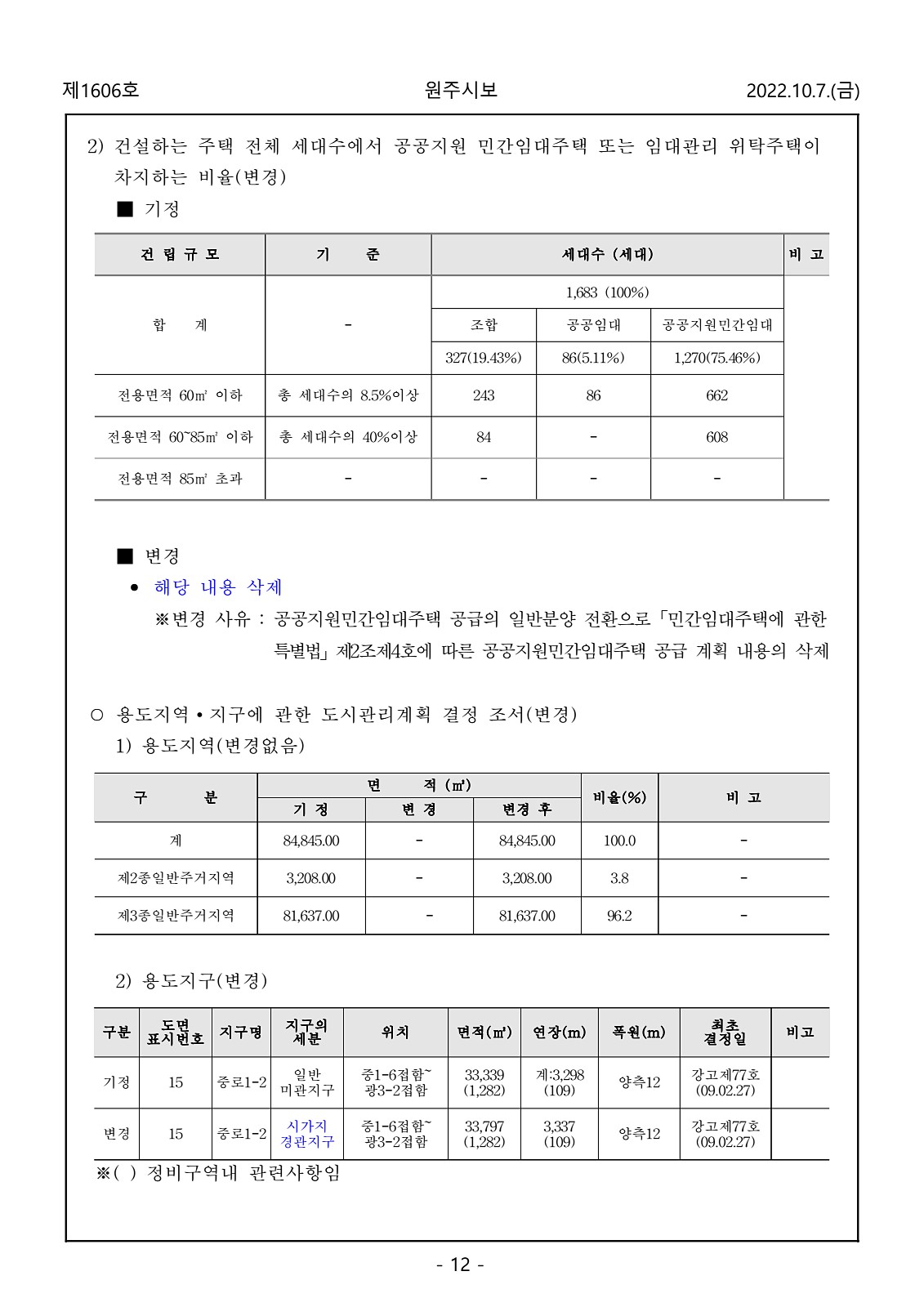 12페이지