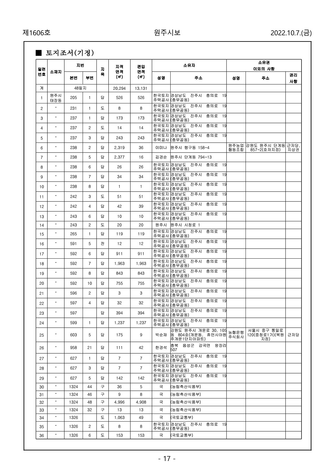 17페이지