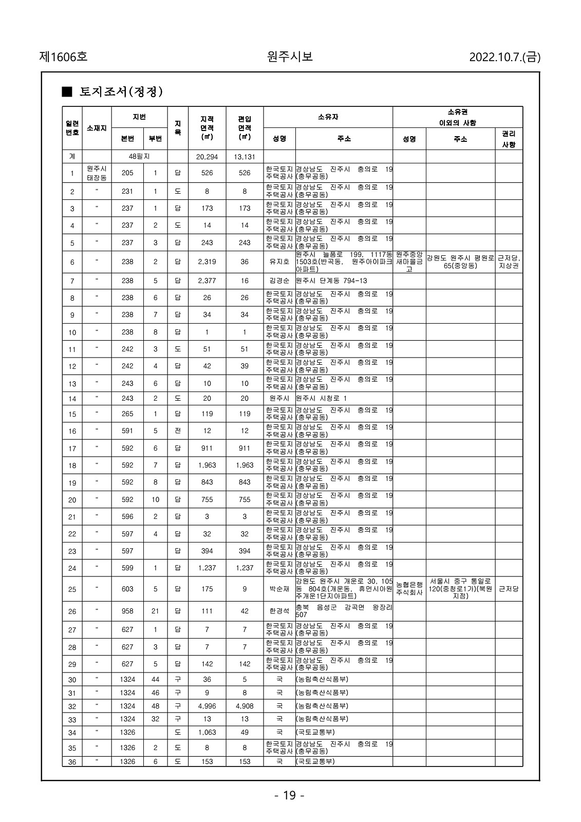 19페이지