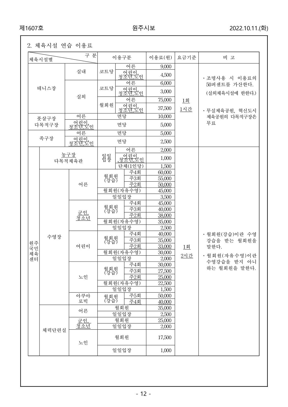 12페이지