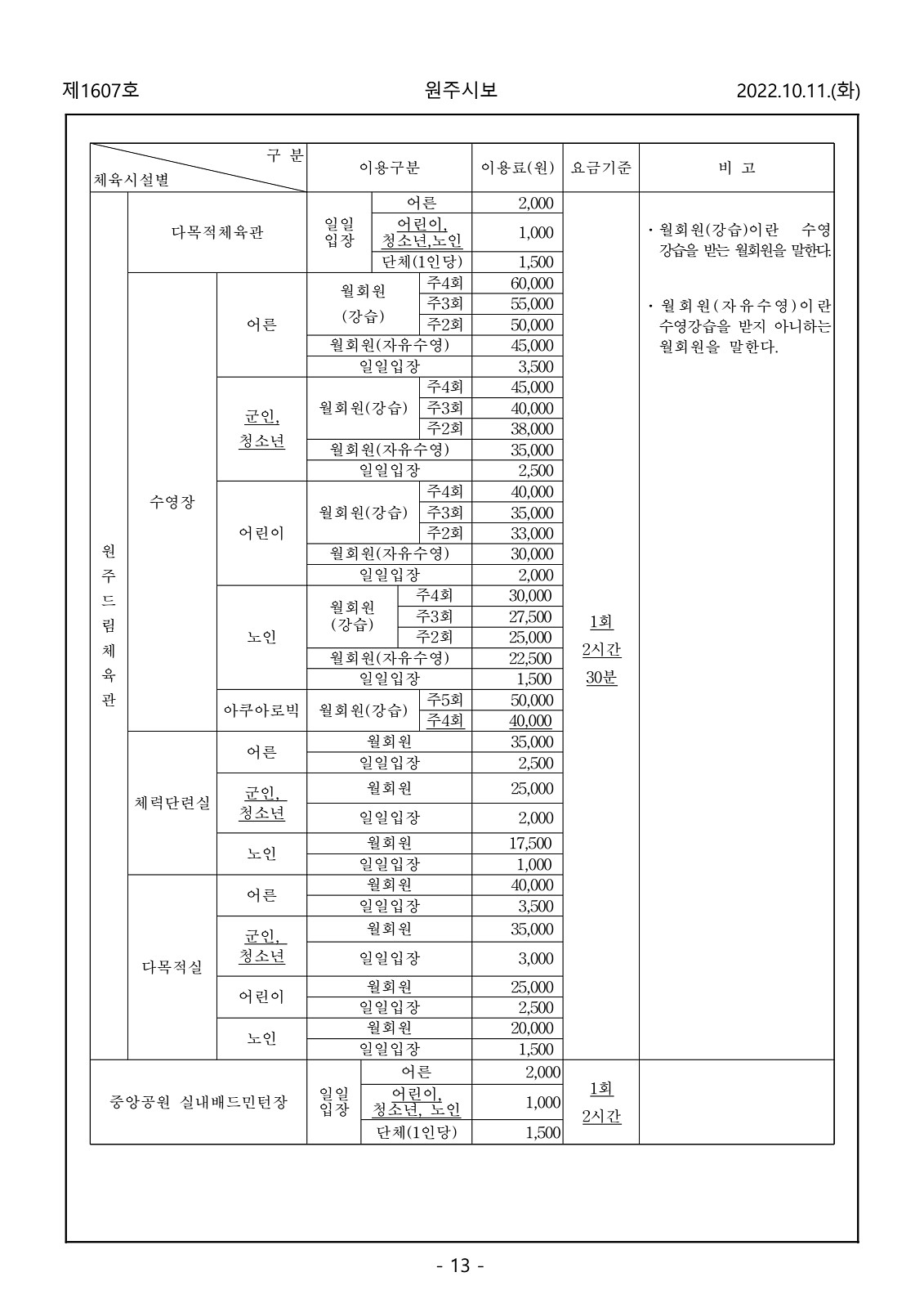 13페이지