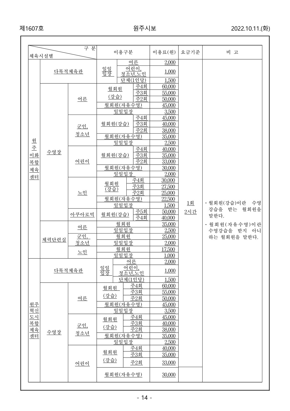 14페이지