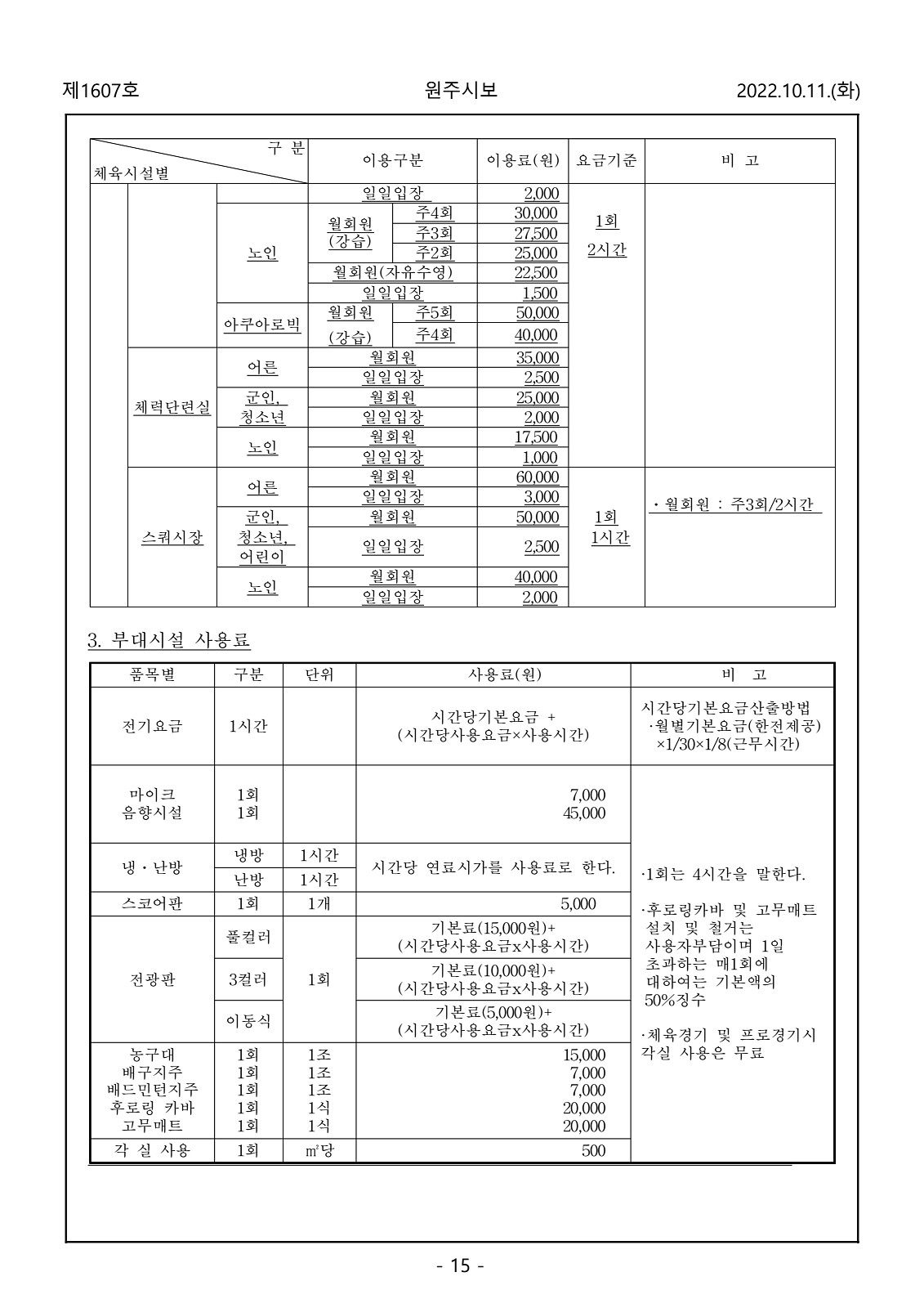 15페이지