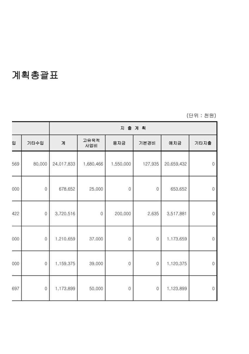 페이지