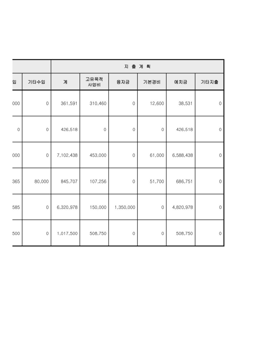 페이지