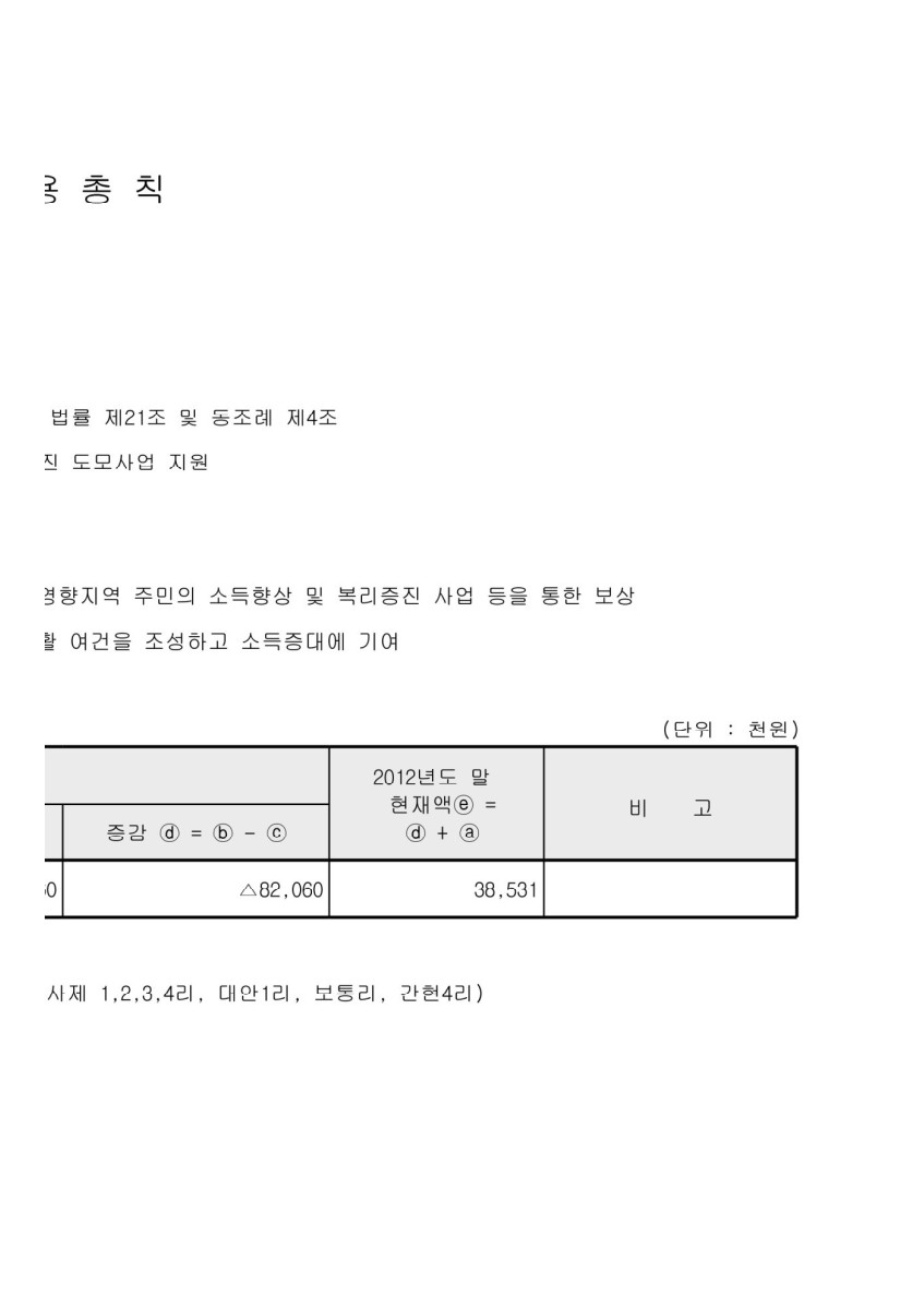 페이지