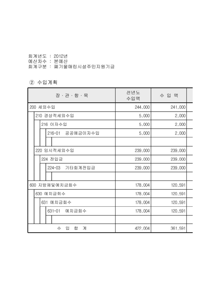 페이지