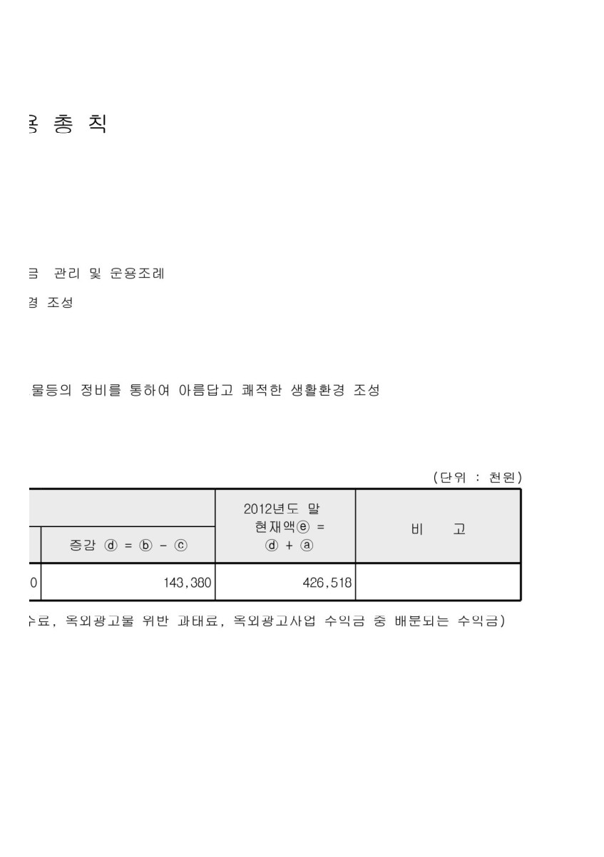 페이지