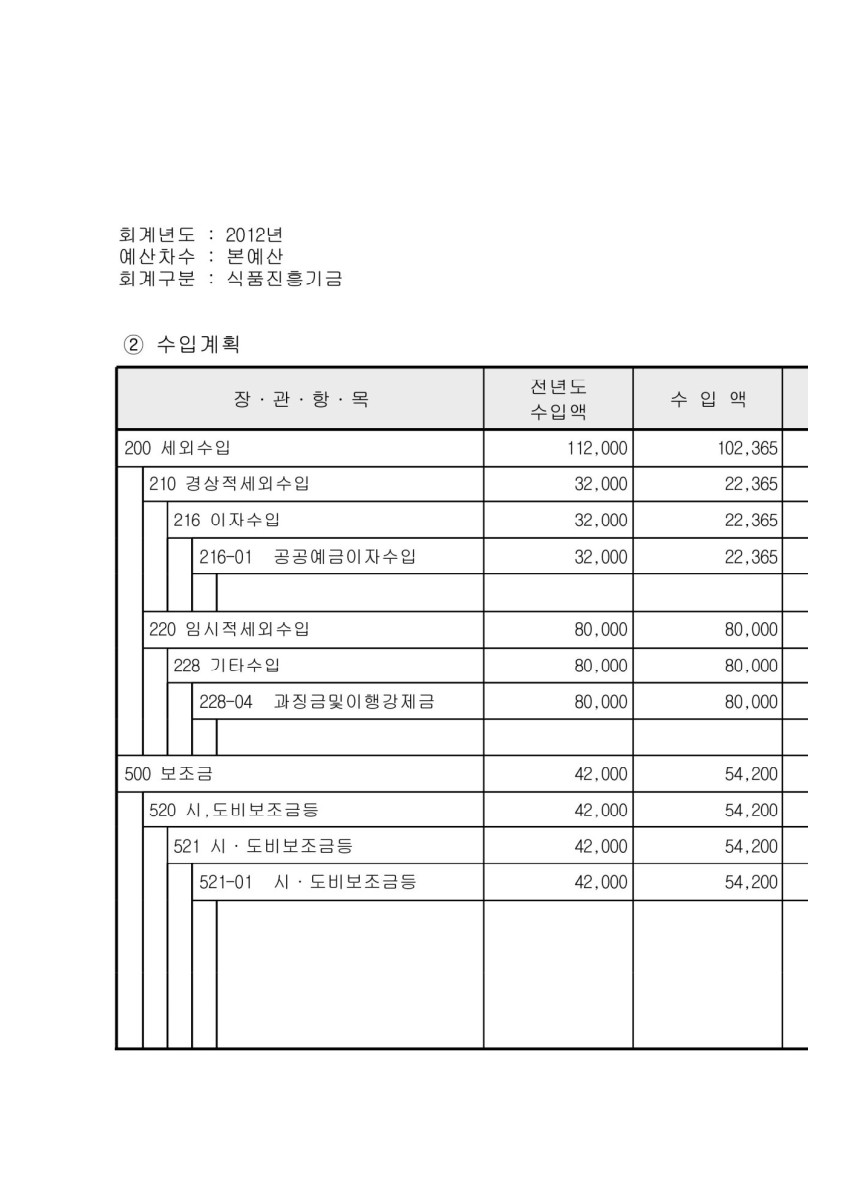 페이지