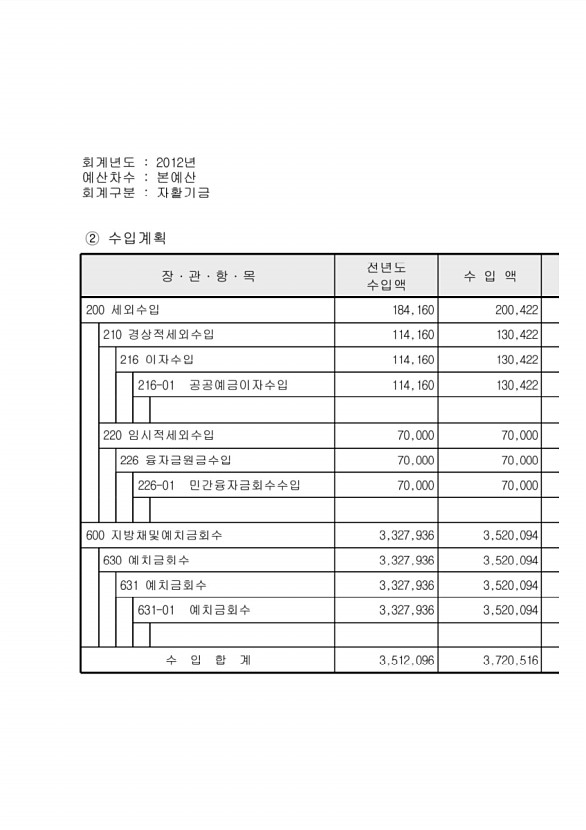 29페이지