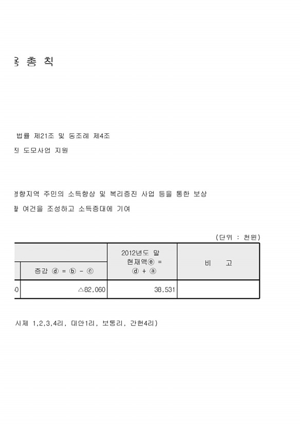 76페이지