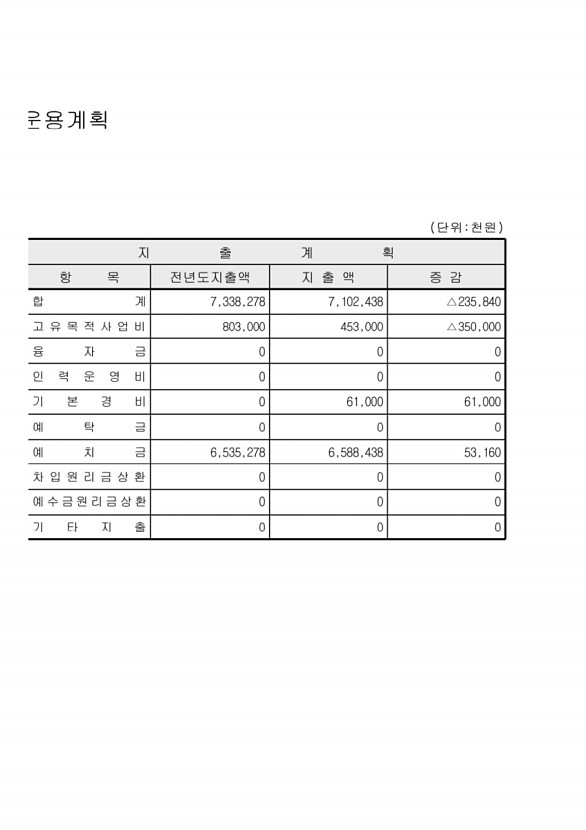 104페이지