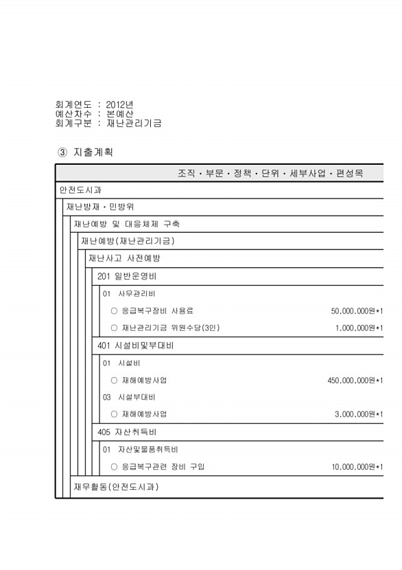 107페이지