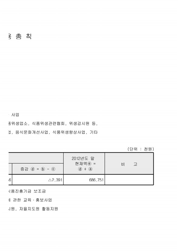 116페이지