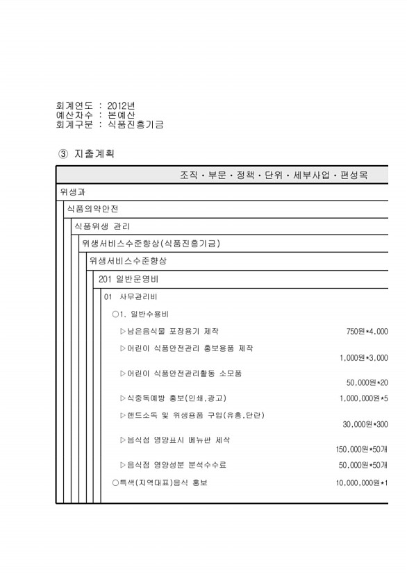 125페이지