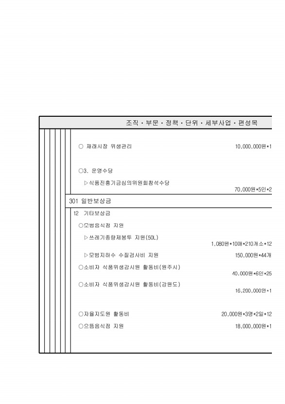 127페이지