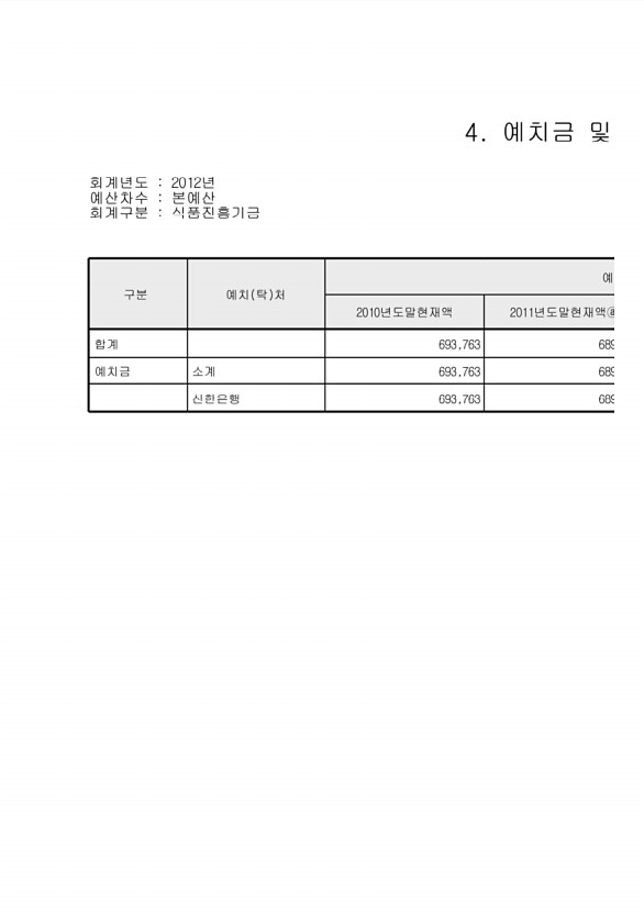 135페이지