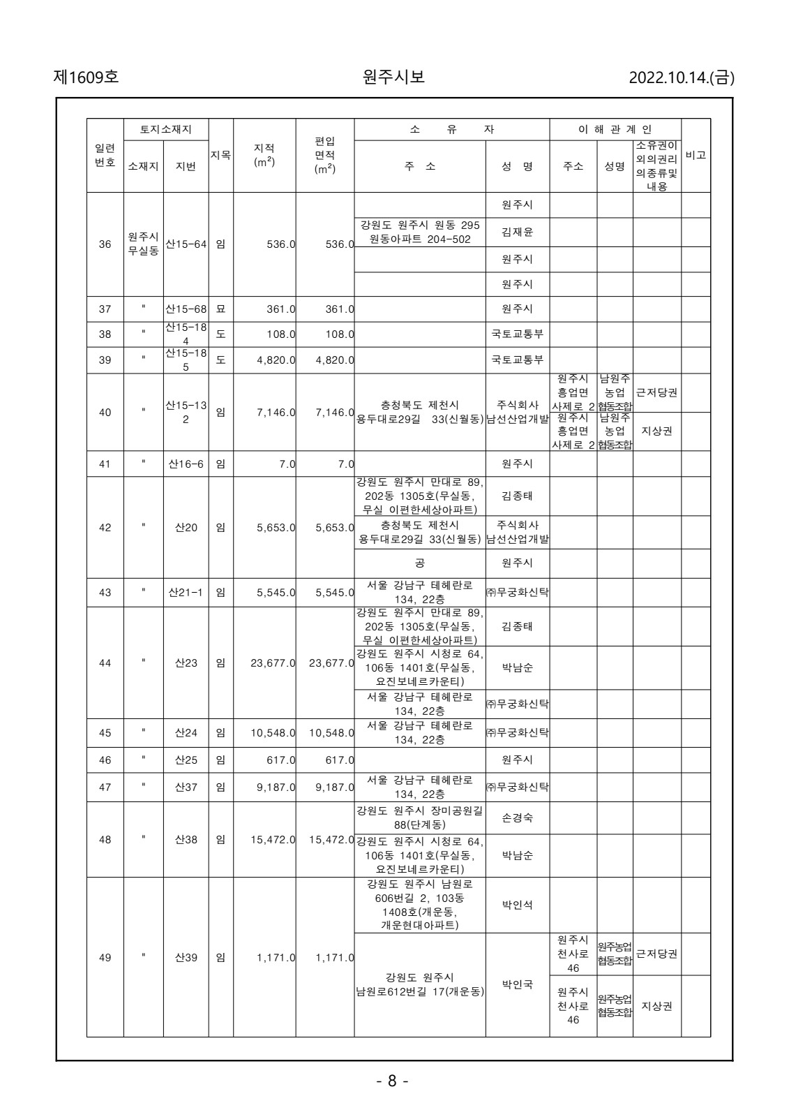 페이지