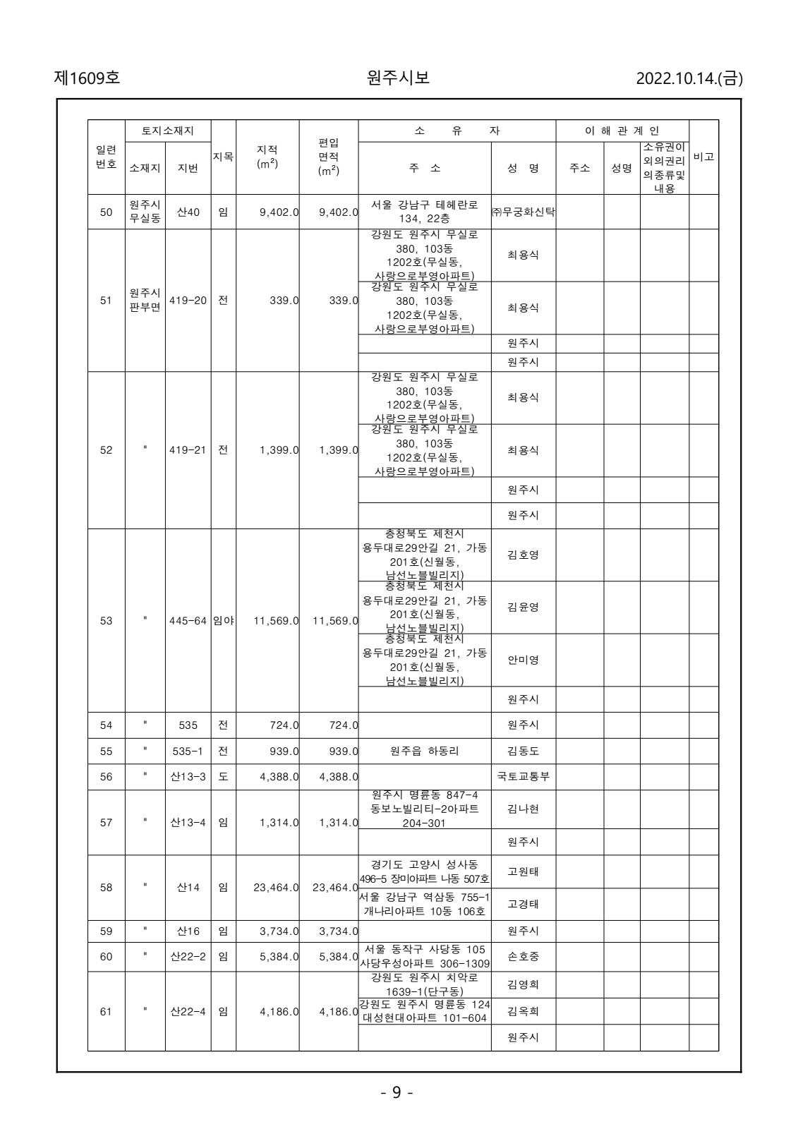 페이지