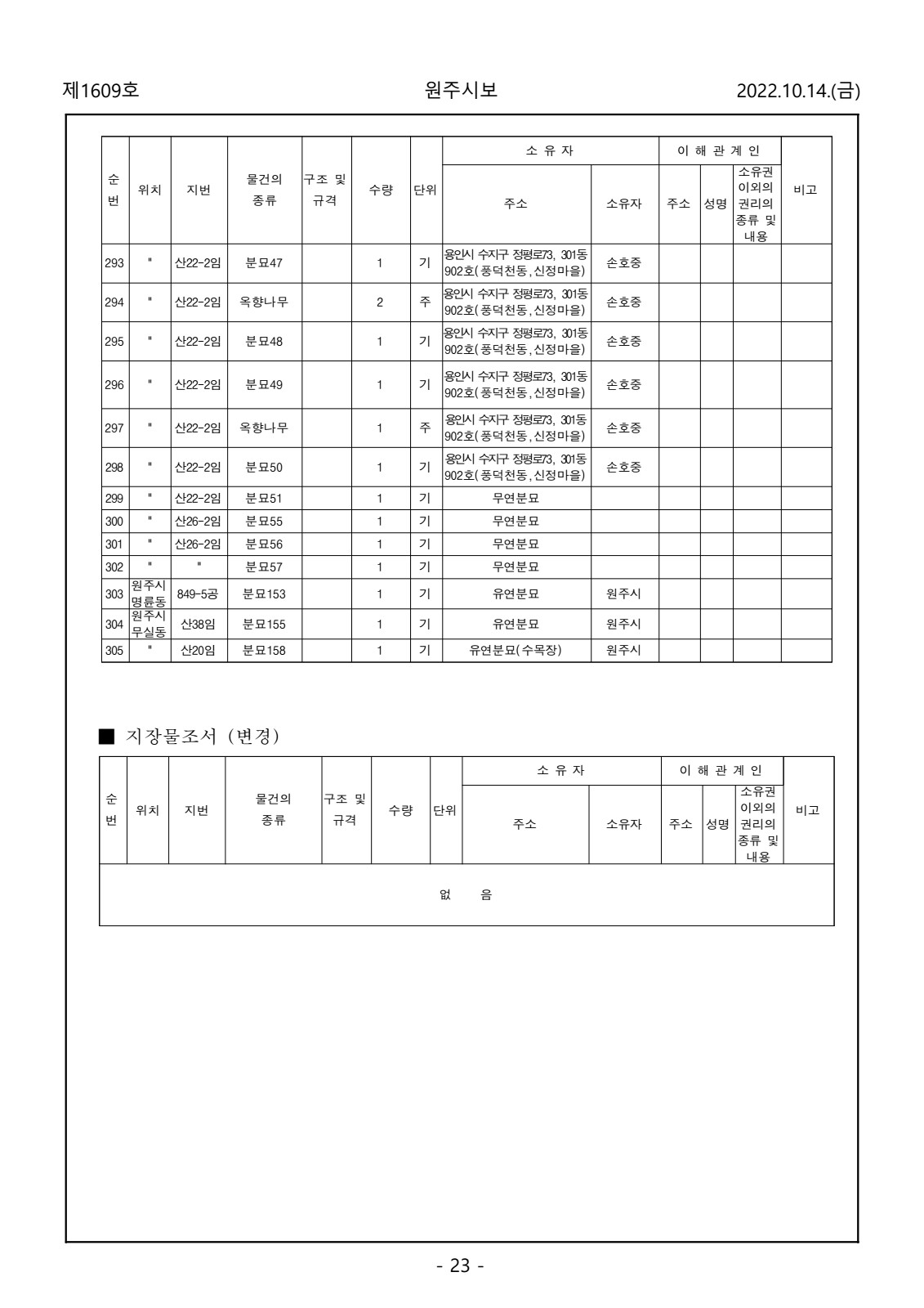 페이지