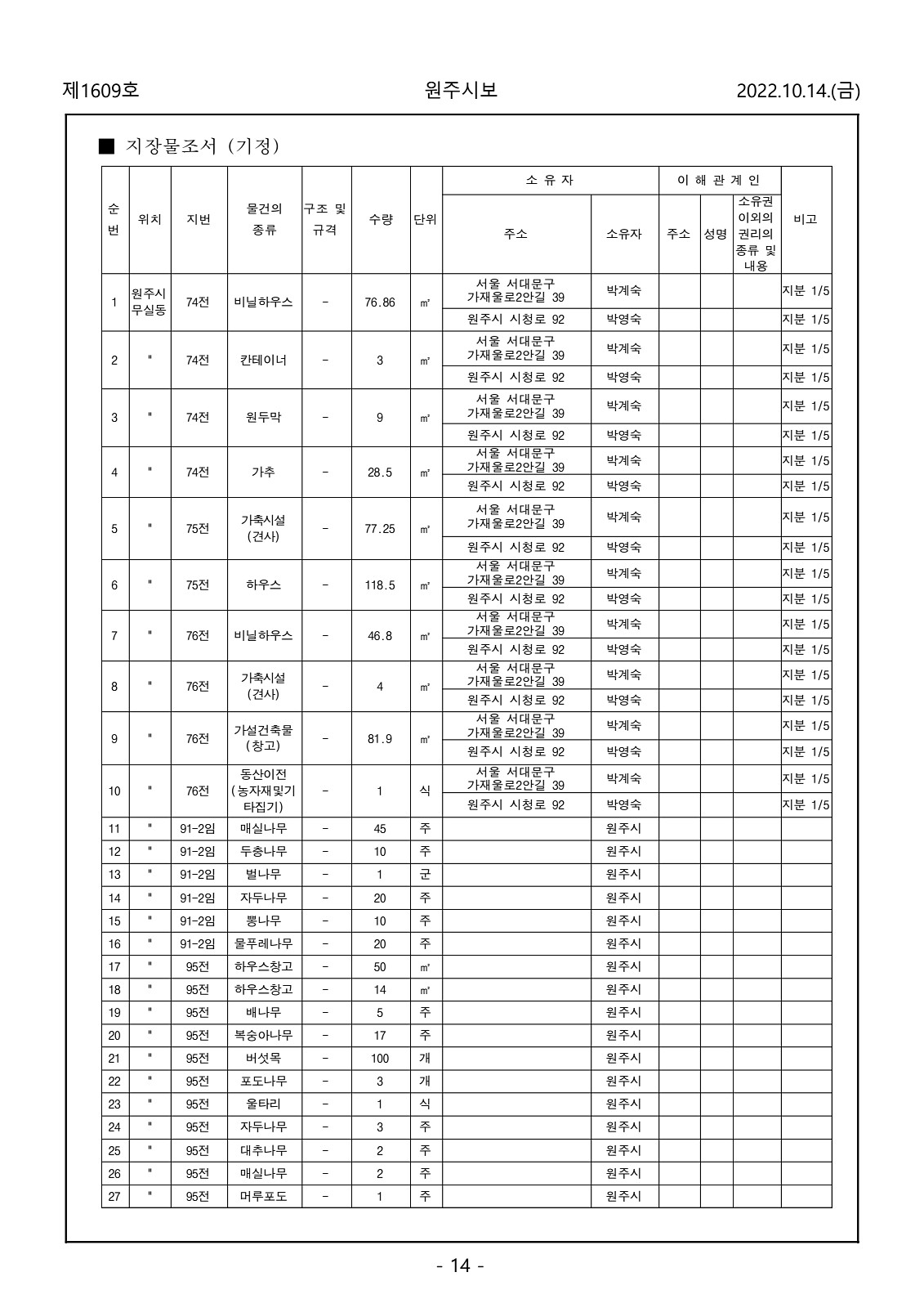 14페이지