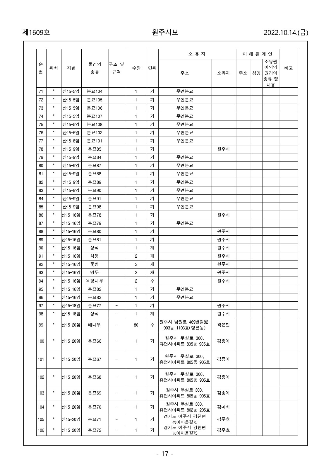 17페이지