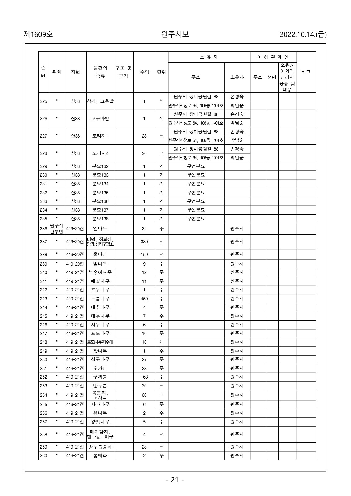 21페이지