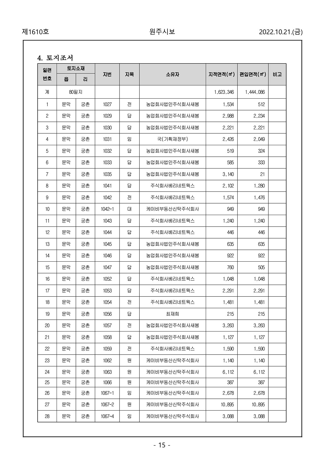 15페이지