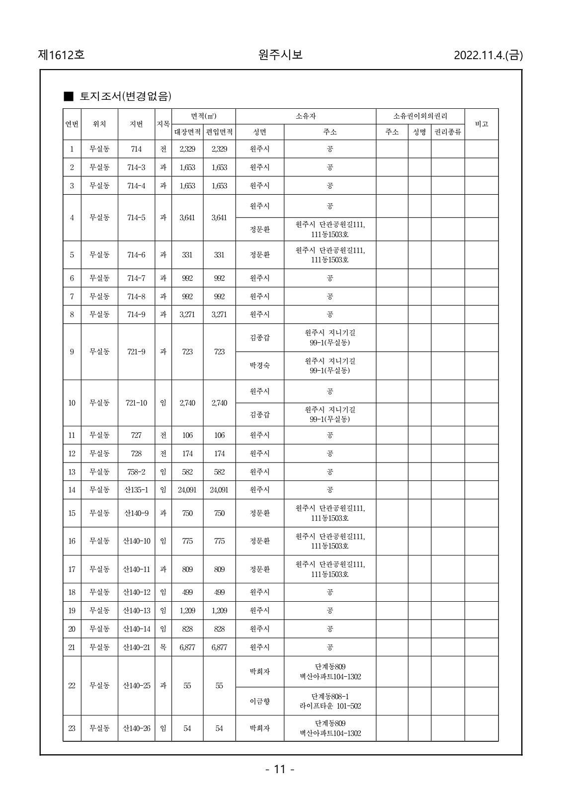 11페이지