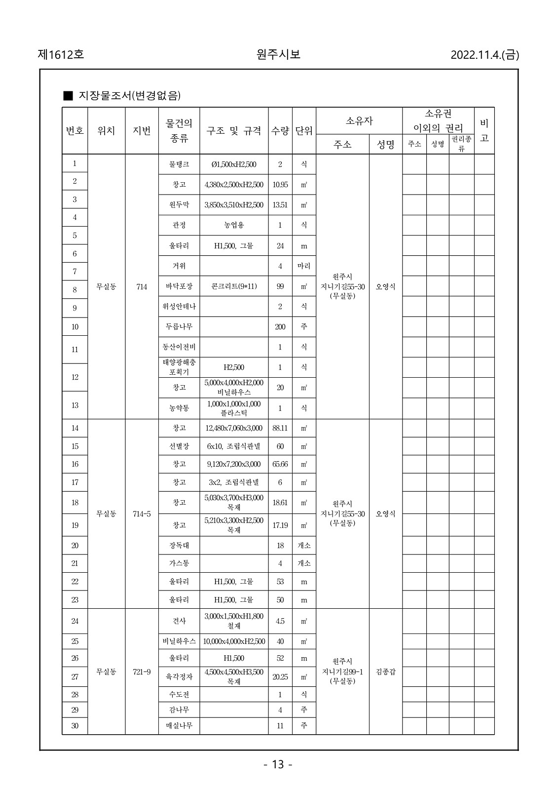 13페이지