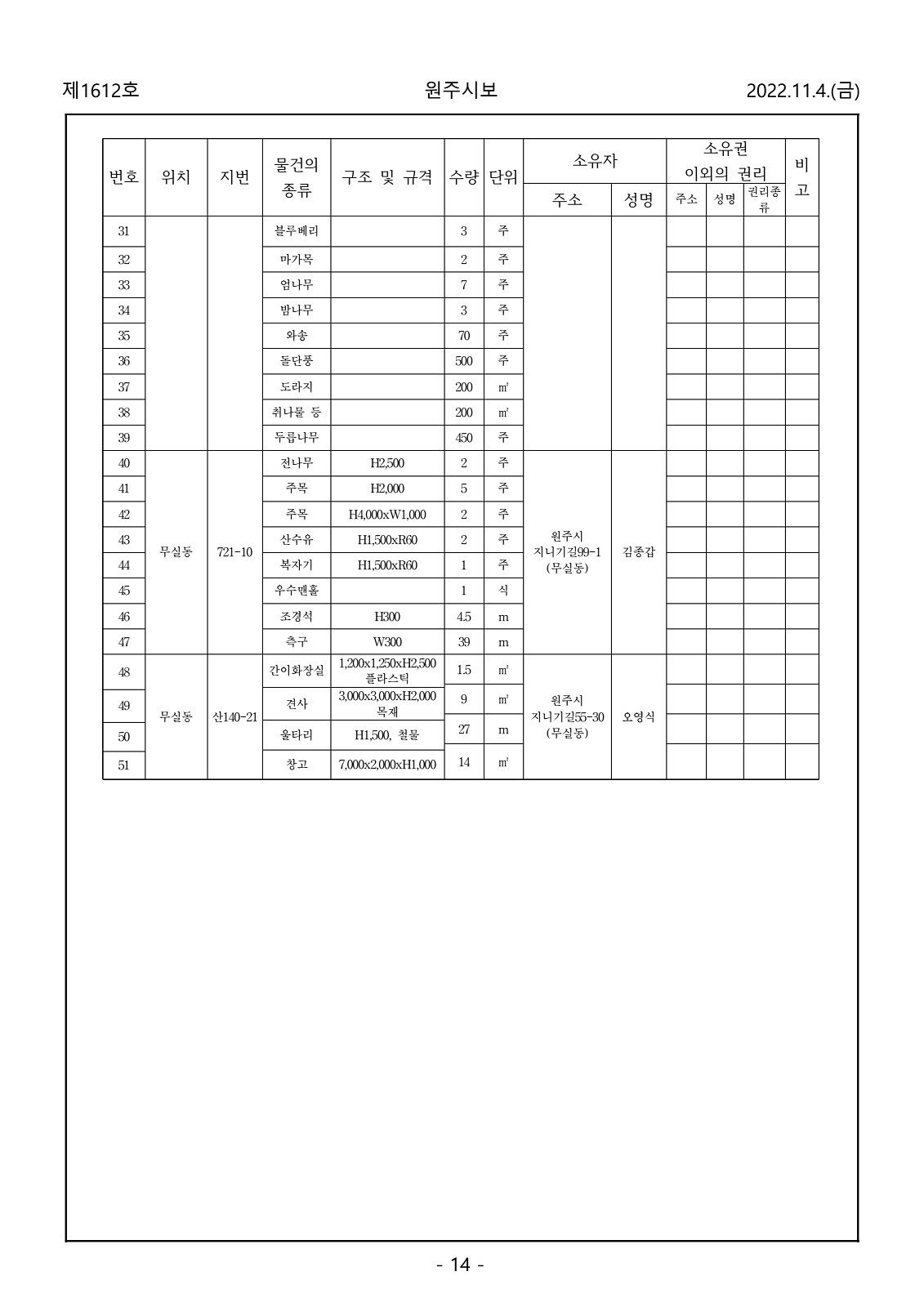 14페이지