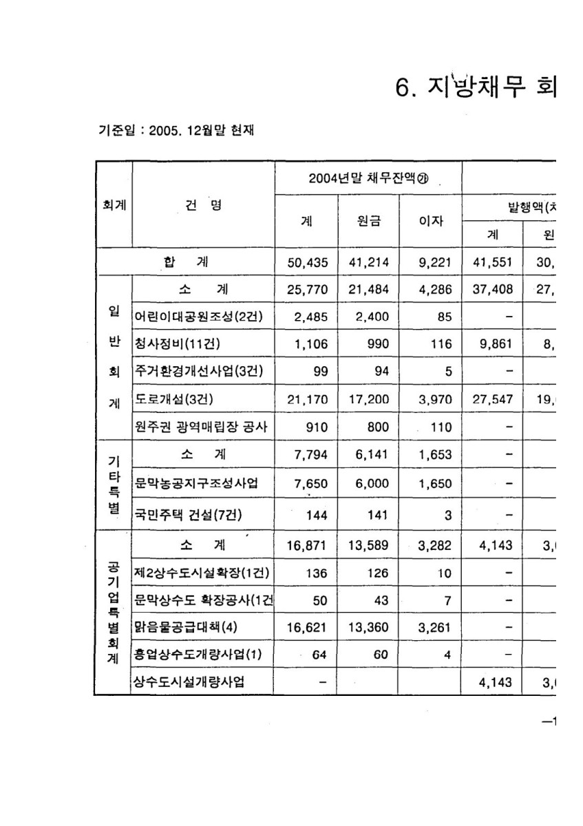 페이지