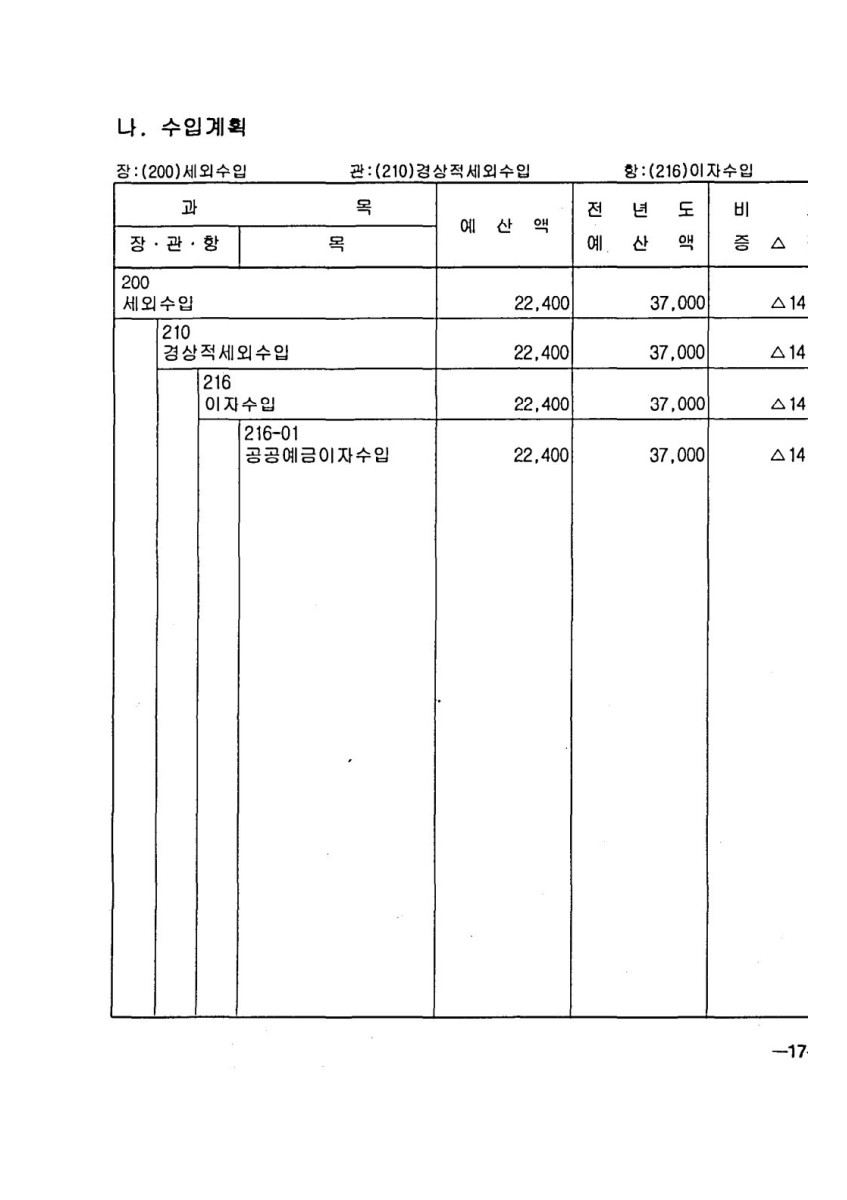 페이지