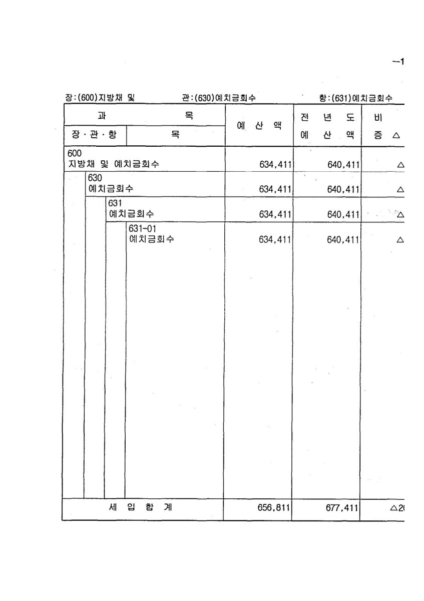 페이지