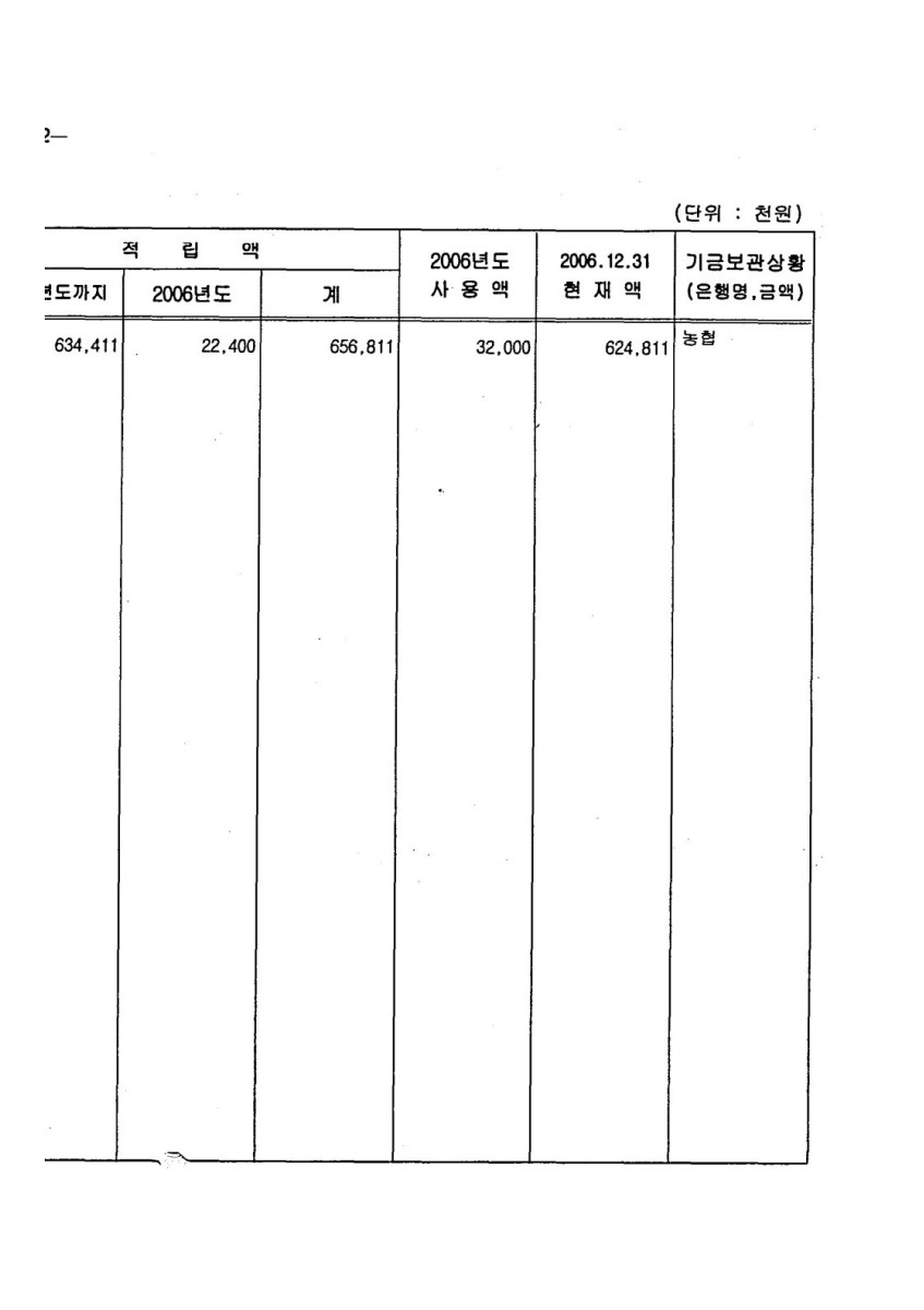 페이지