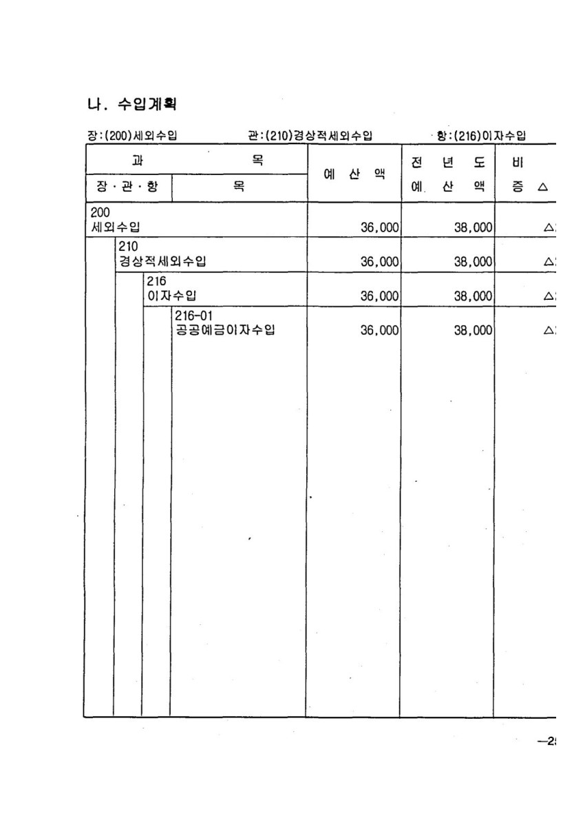 페이지