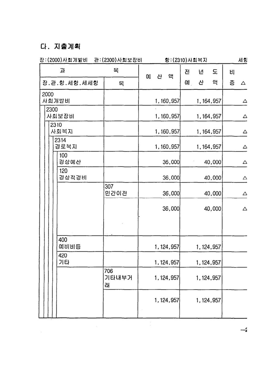 페이지