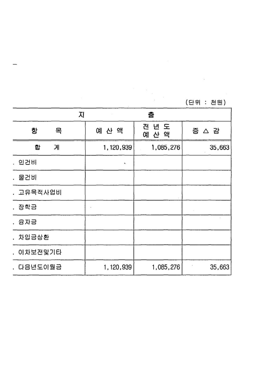 페이지