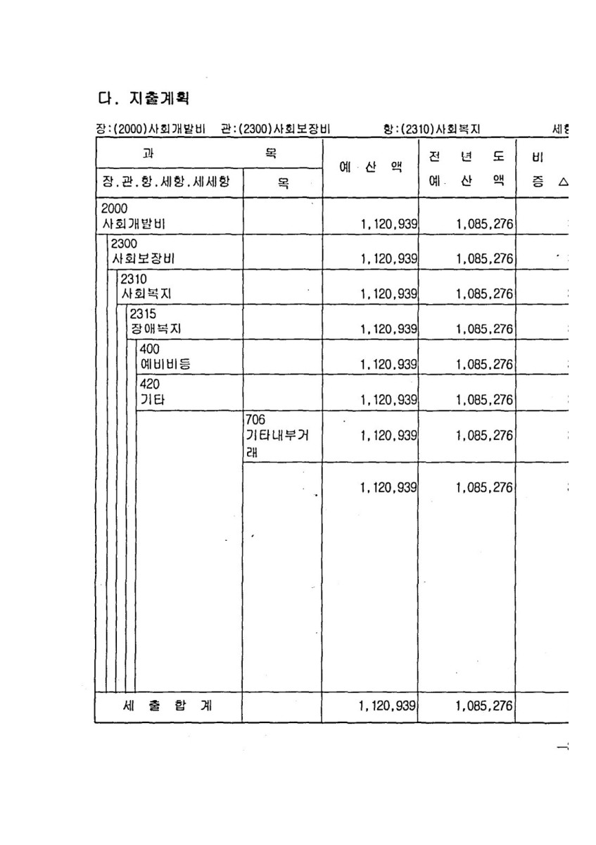 페이지