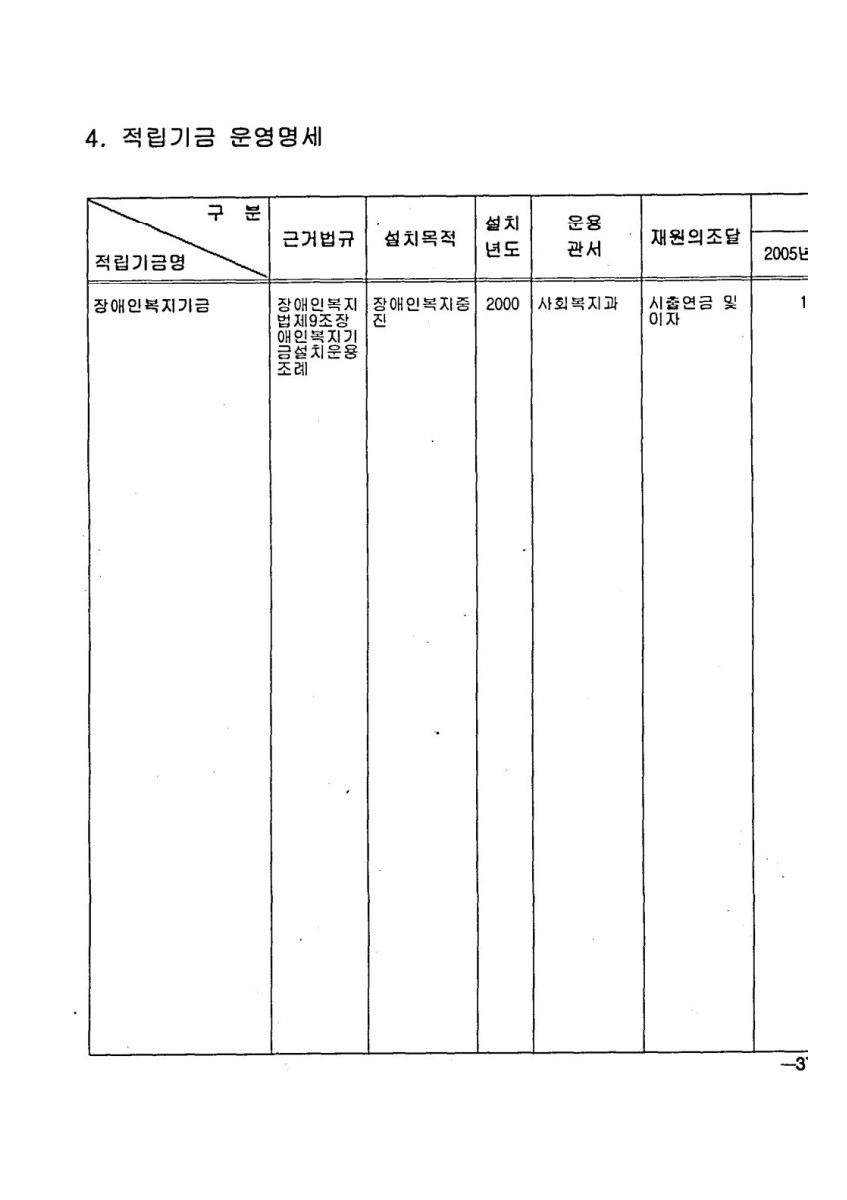 페이지