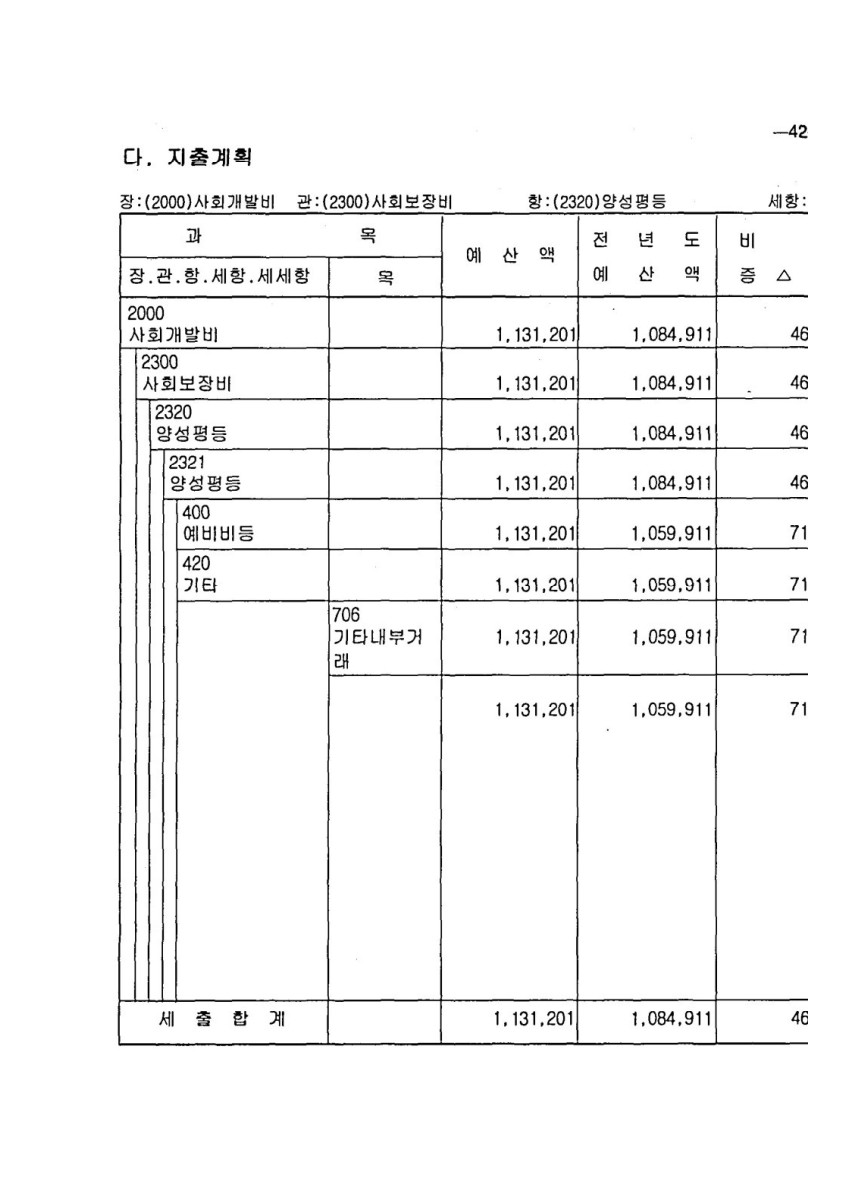 페이지