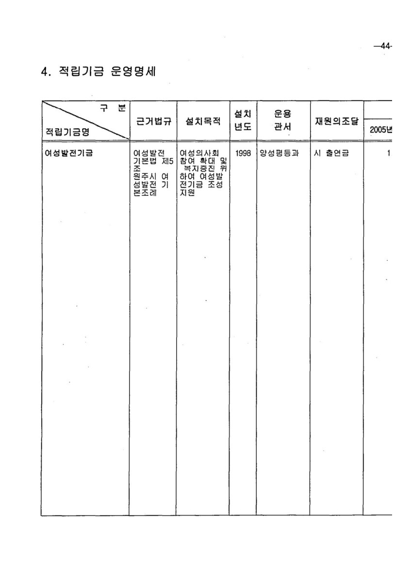 페이지