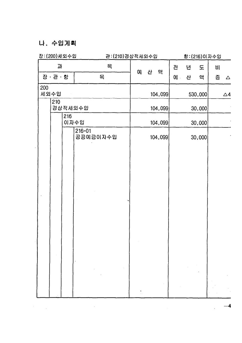 페이지