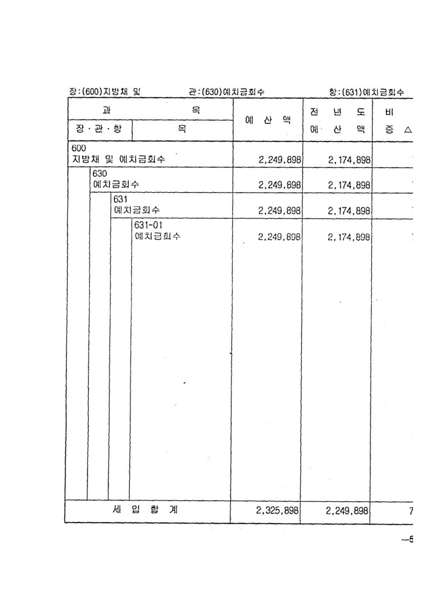 페이지