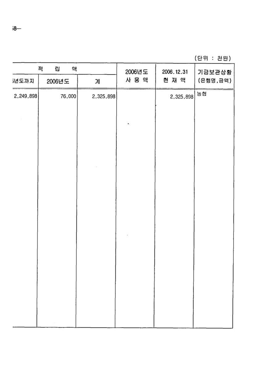 페이지